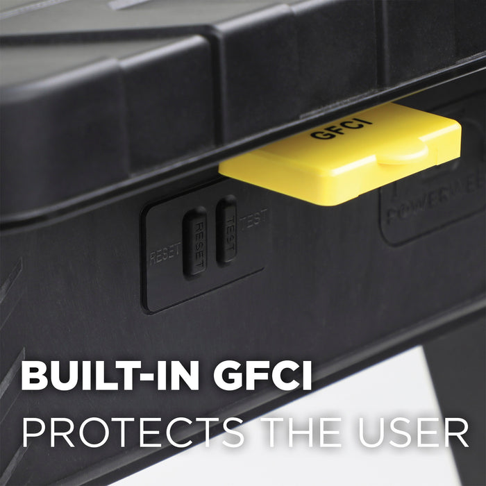 New! Powerweb<sup>®</sup> Worksite Electrical Box