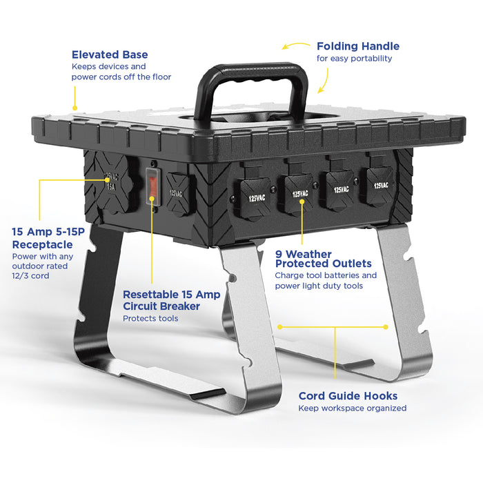 New! PowerWeb Worksite Electrical Box