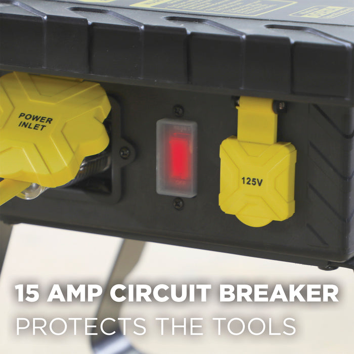 New! Powerweb<sup>®</sup> Worksite Electrical Box