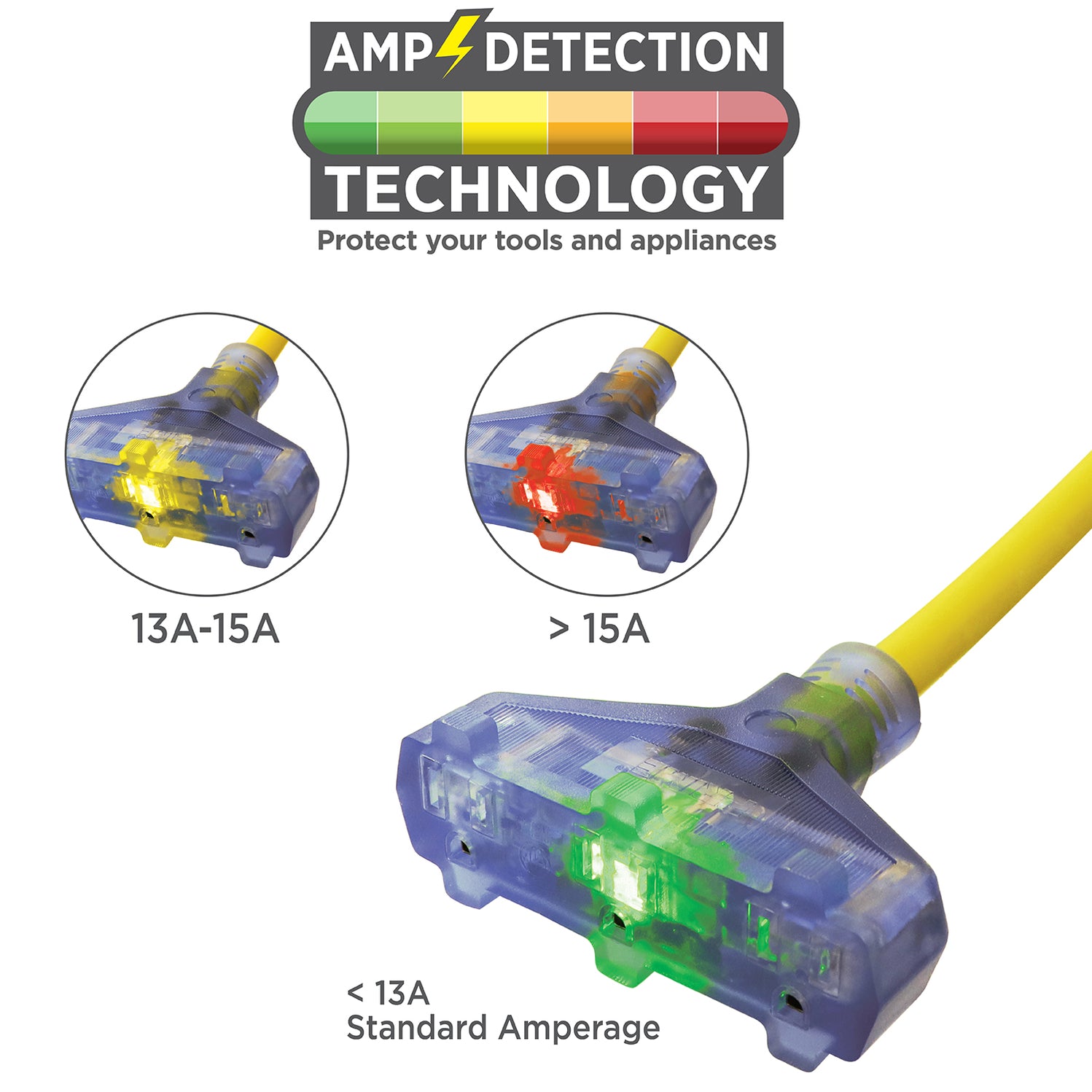 Amp Detection 2ft 12/3 STW 3Outlet Adapter with Visual Amperage Detec — Prime Wire & Cable Inc.